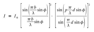 Formel zur Berechnung Intensitaetsverteilung bei der Beugung am Mehrfachspalt