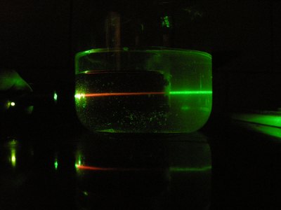 Foto: grüner Laserstrahl durch Olivenöl erscheint rot