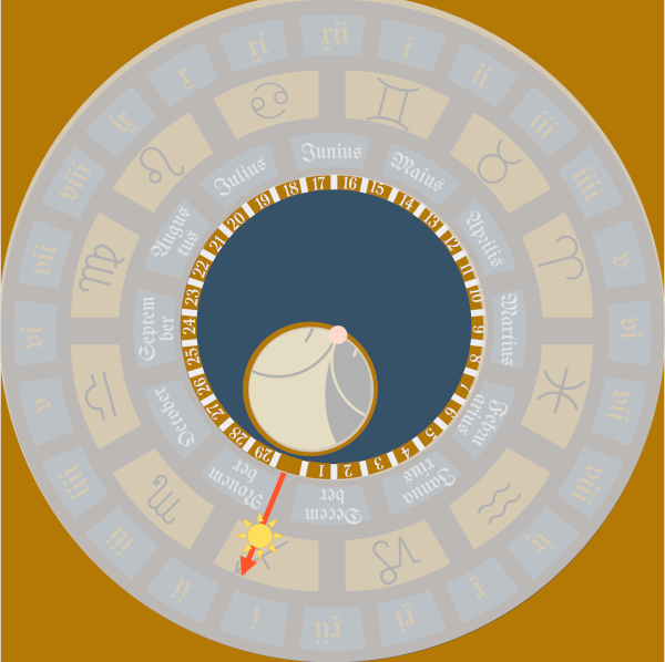 stilisierte Grafik der Uhrscheibe