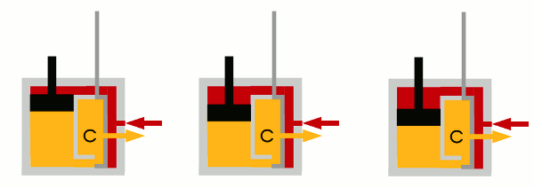 Grafik: Dampfmaschine