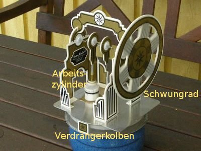 Foto: der Stirlingmotor von astromedia.de
